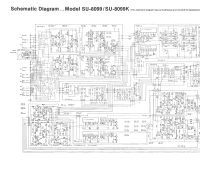 Technics - SU-8099-K-Schematics 